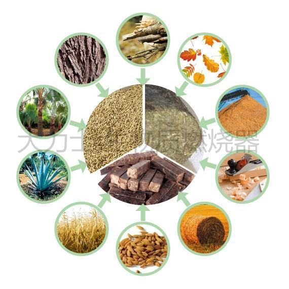 哪種環(huán)保燃料的熱量最高，價(jià)格最便宜？
